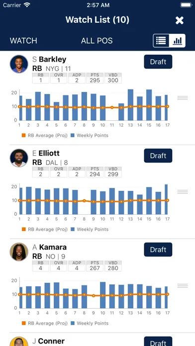 Fantasy Football Cheatsheet স্ক্রিনশট