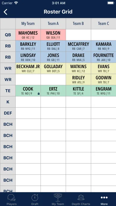 Fantasy Football Cheatsheet স্ক্রিনশট