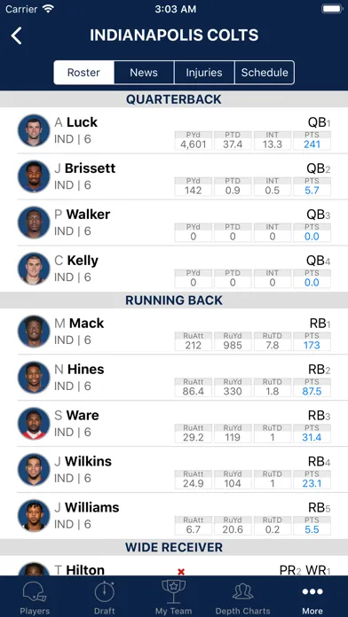 Fantasy Football Cheatsheet স্ক্রিনশট