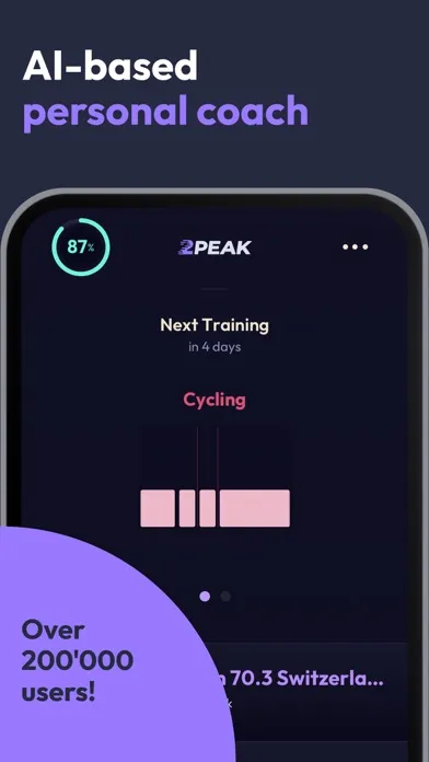 Tangkapan layar 2PEAK Cycling & Triathlon