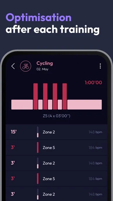 Tangkapan layar 2PEAK Cycling & Triathlon
