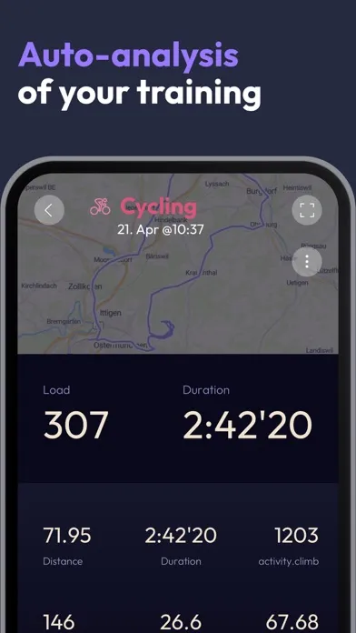 Tangkapan layar 2PEAK Cycling & Triathlon