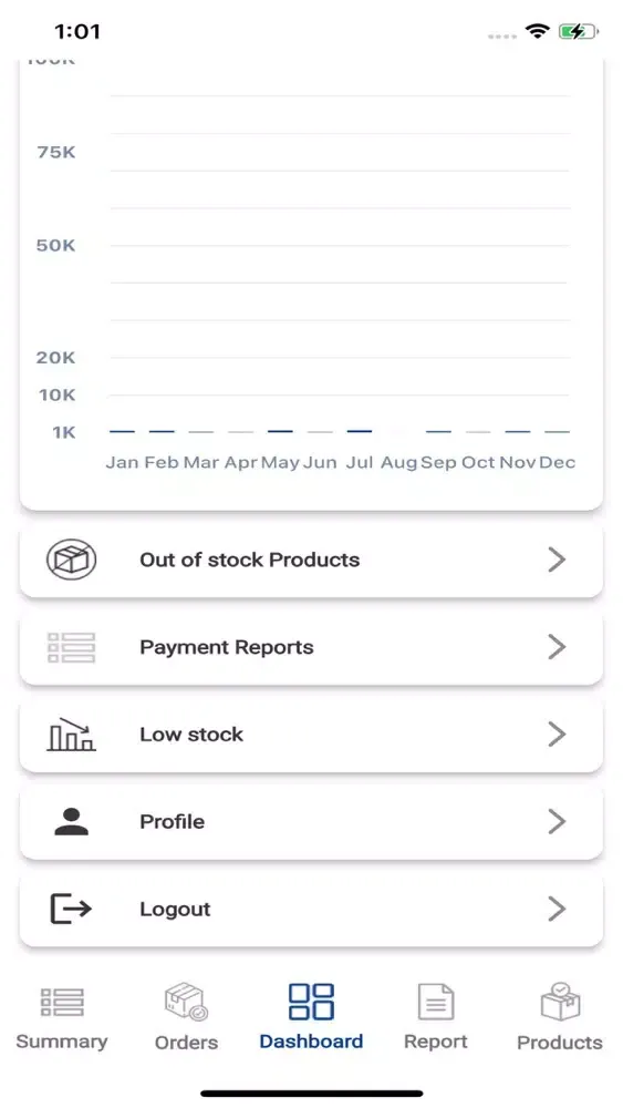 2C CART VENDOR Screenshots