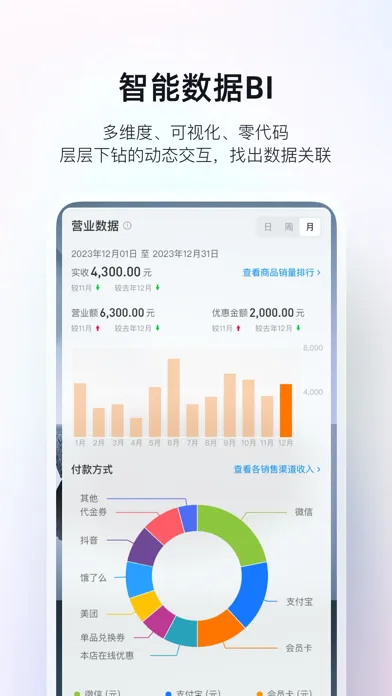 二维火掌柜應用截圖