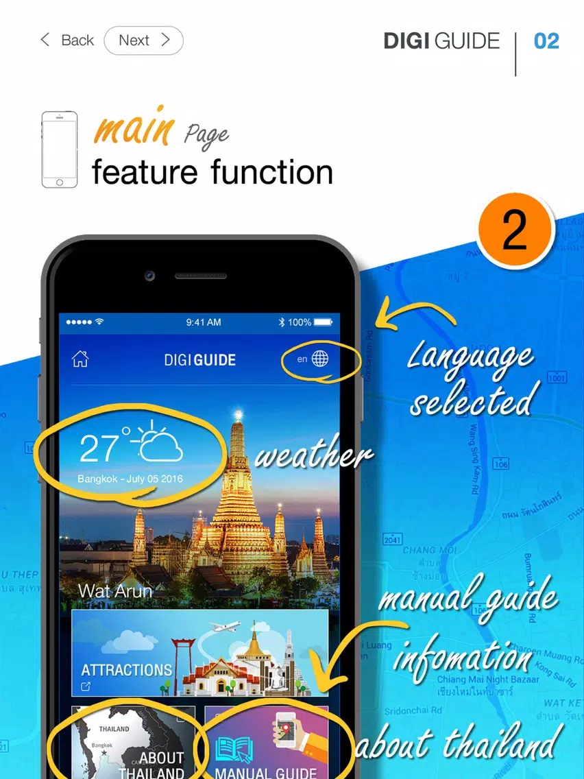 Скриншоты Digi Guide iPad 