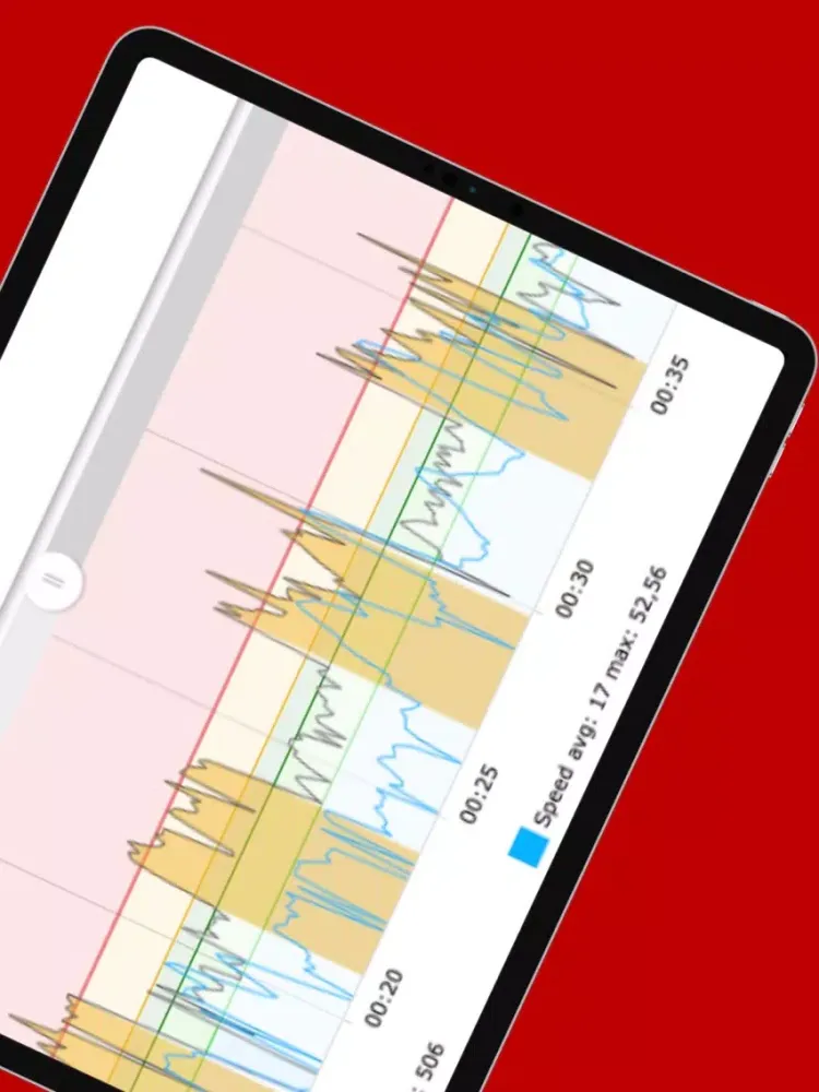 Screenshot di XCSki2PEAK iPad 