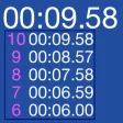 Stopwatch Pilot