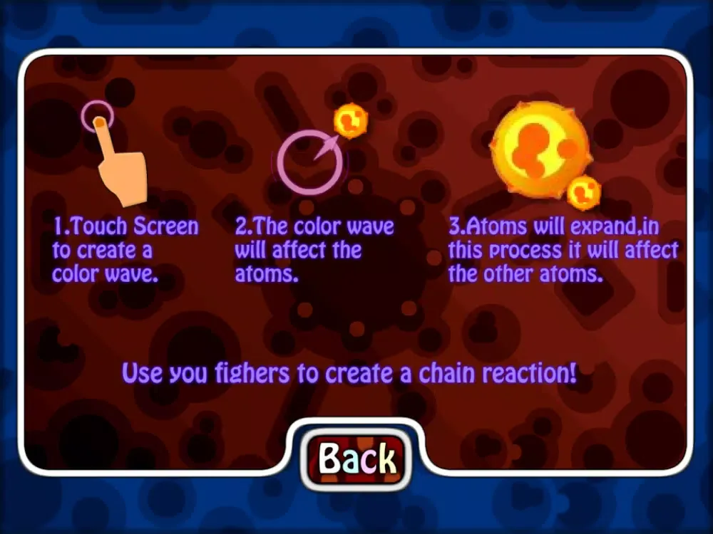 Tangkapan skrin 0_The chain reaction iPad 