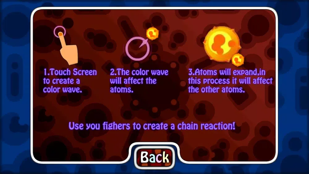 Tangkapan skrin 0_The chain reaction