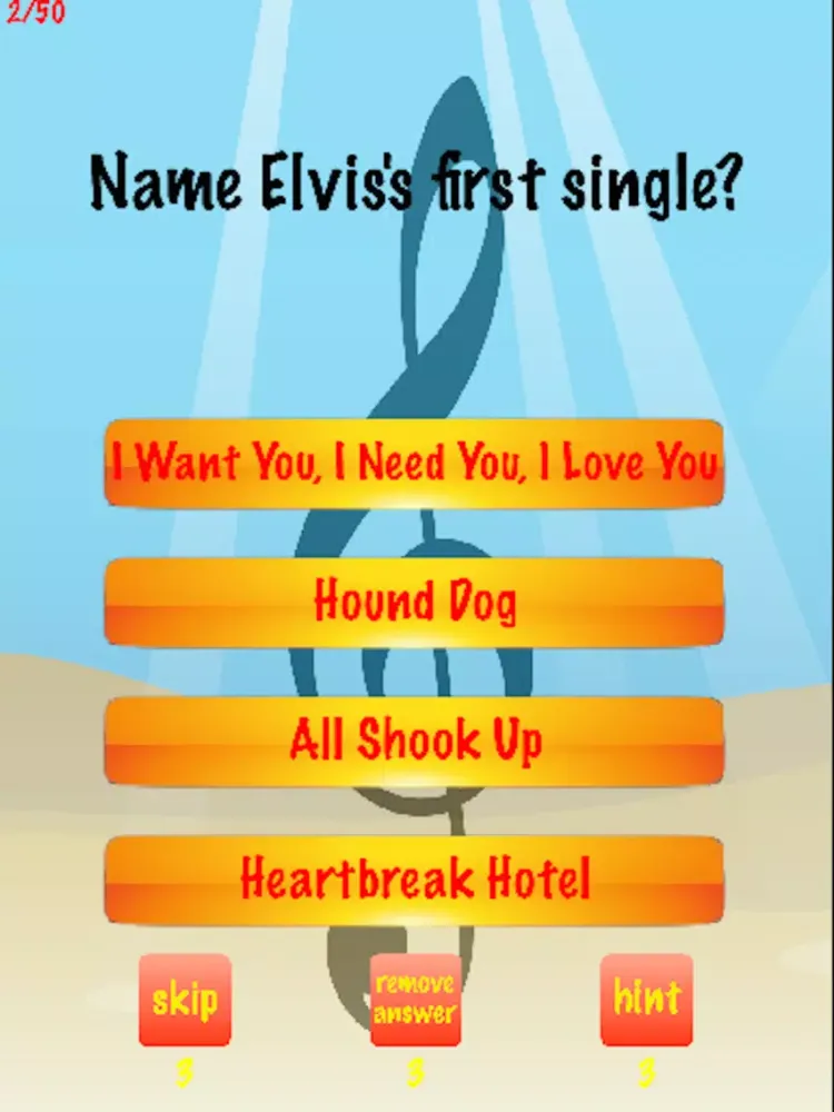 You Think You know Me? Elvis Presley Edition Trivia Quiz iPad  سکرین شاٹس