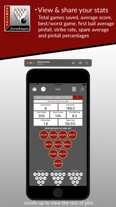 تصاویر Bowling Scorekeeper