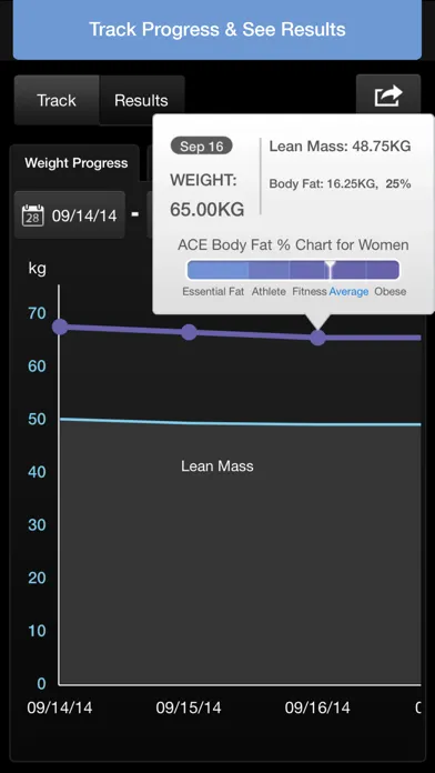 iMuscle 2 - iPhone Edition स्क्रीनशॉट