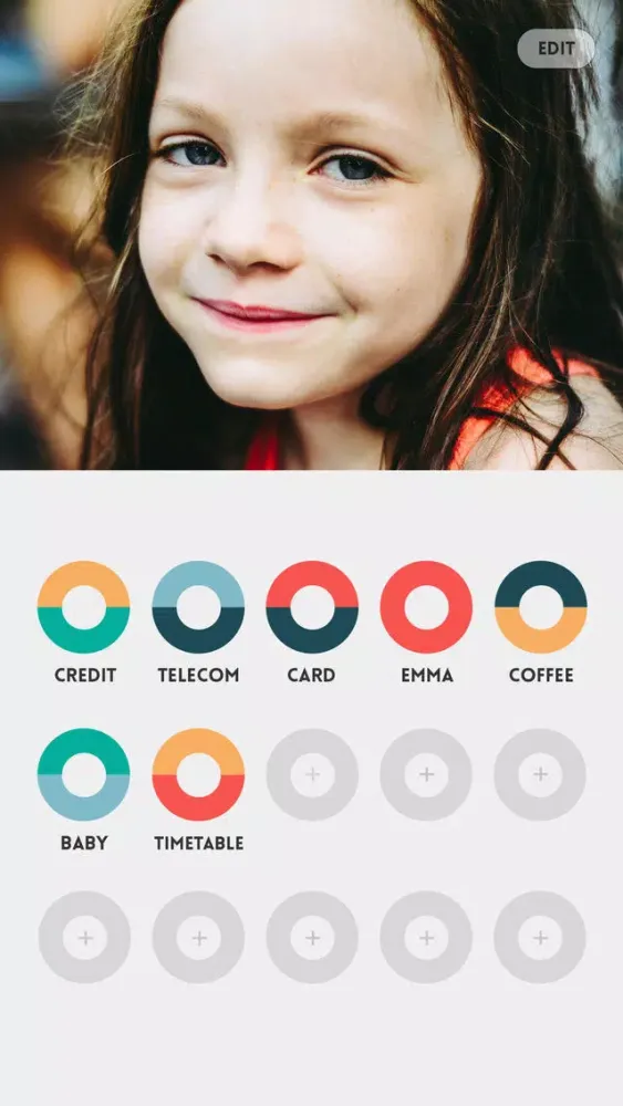 صور Donuts - Widget Photos