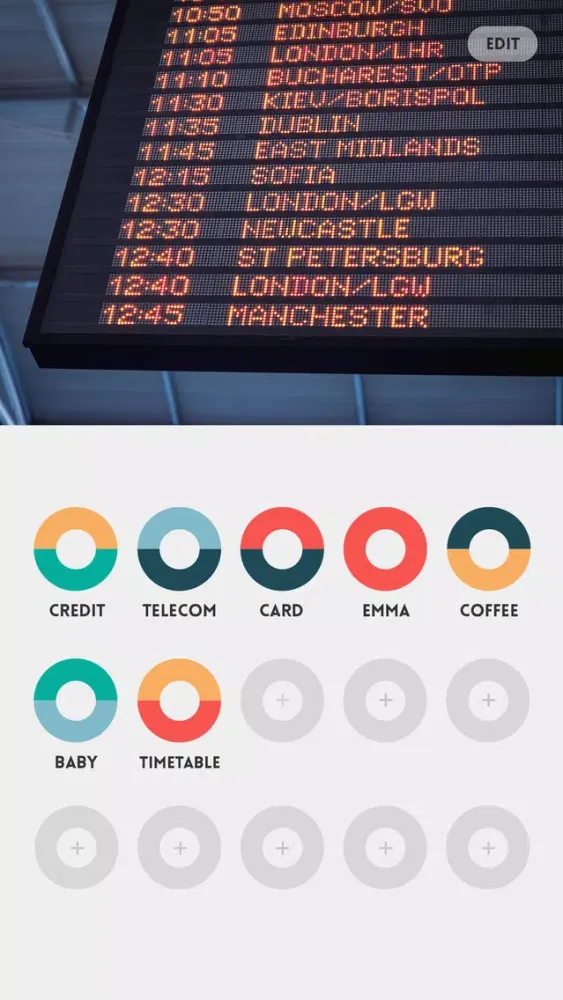 صور Donuts - Widget Photos