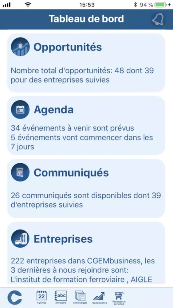 تصاویر CGEMbusiness