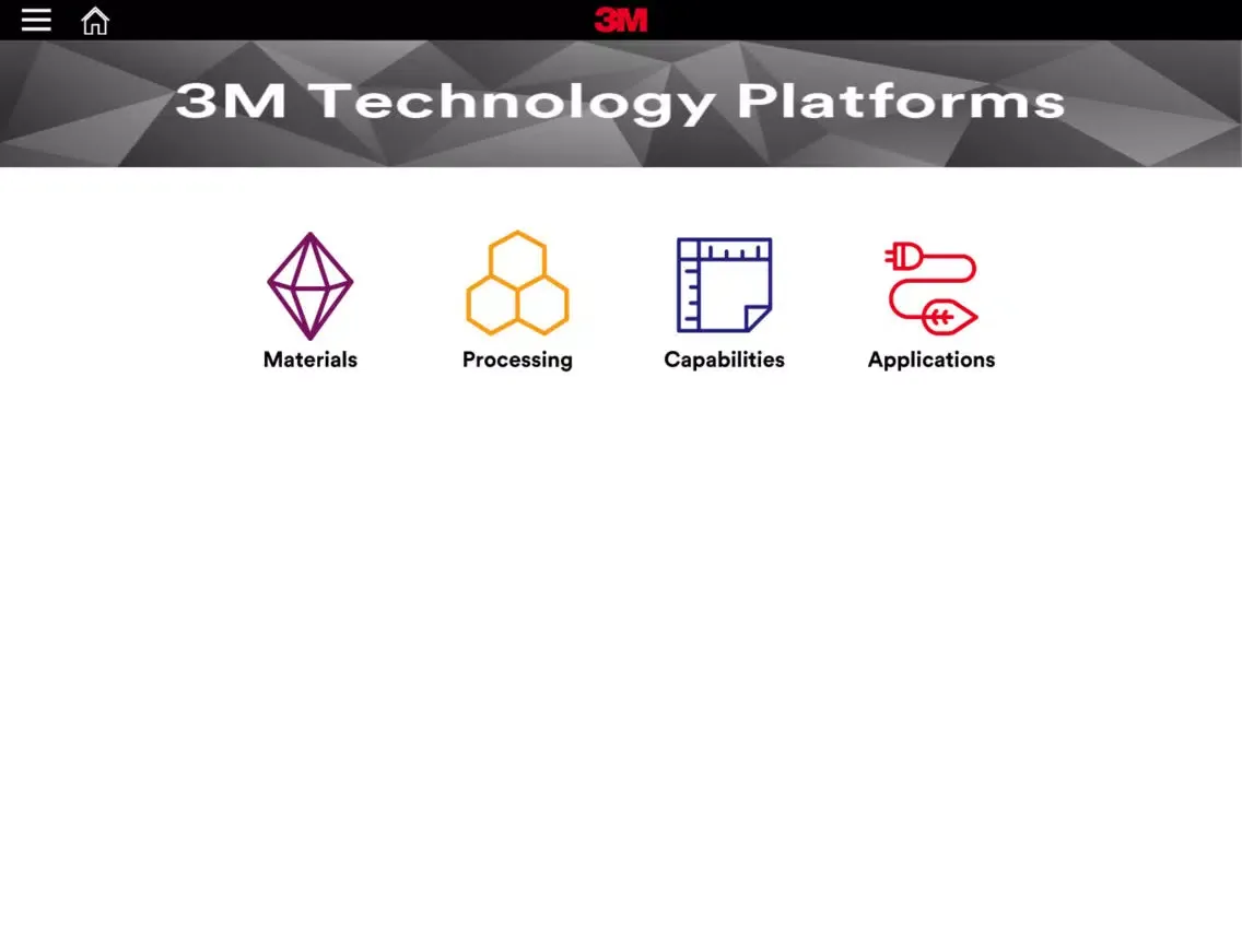 3M™ Technology Platforms iPad  Screenshots