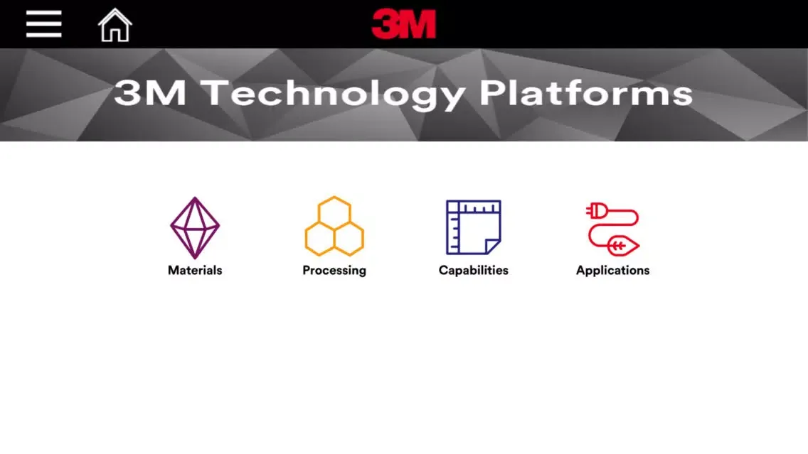 3M™ Technology Platforms Screenshots