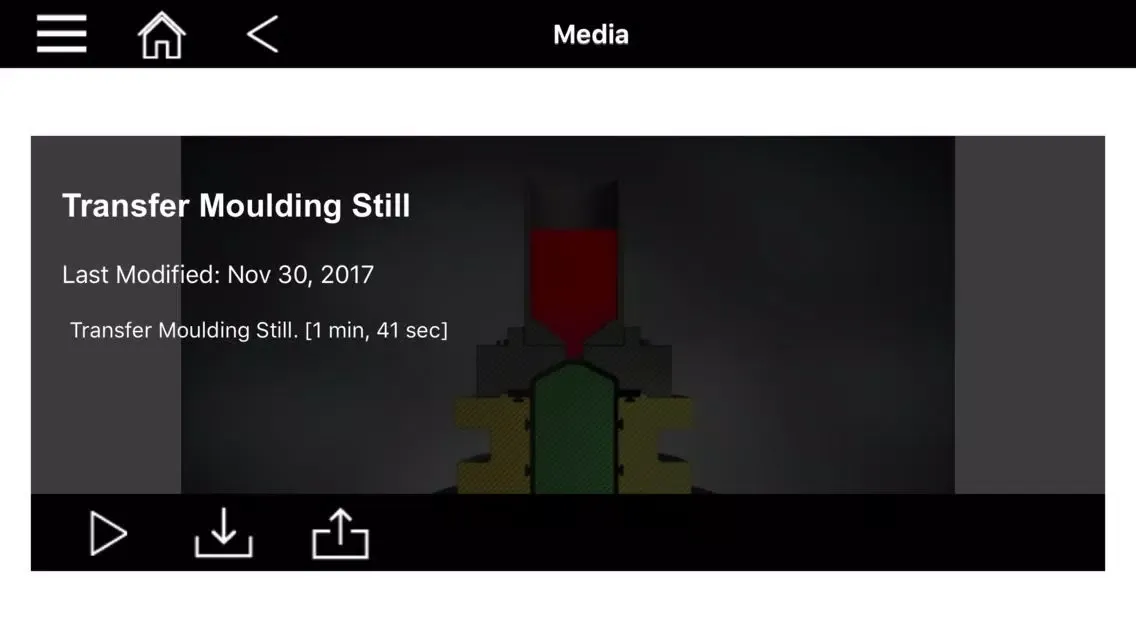 3M™ Technology Platforms Screenshots