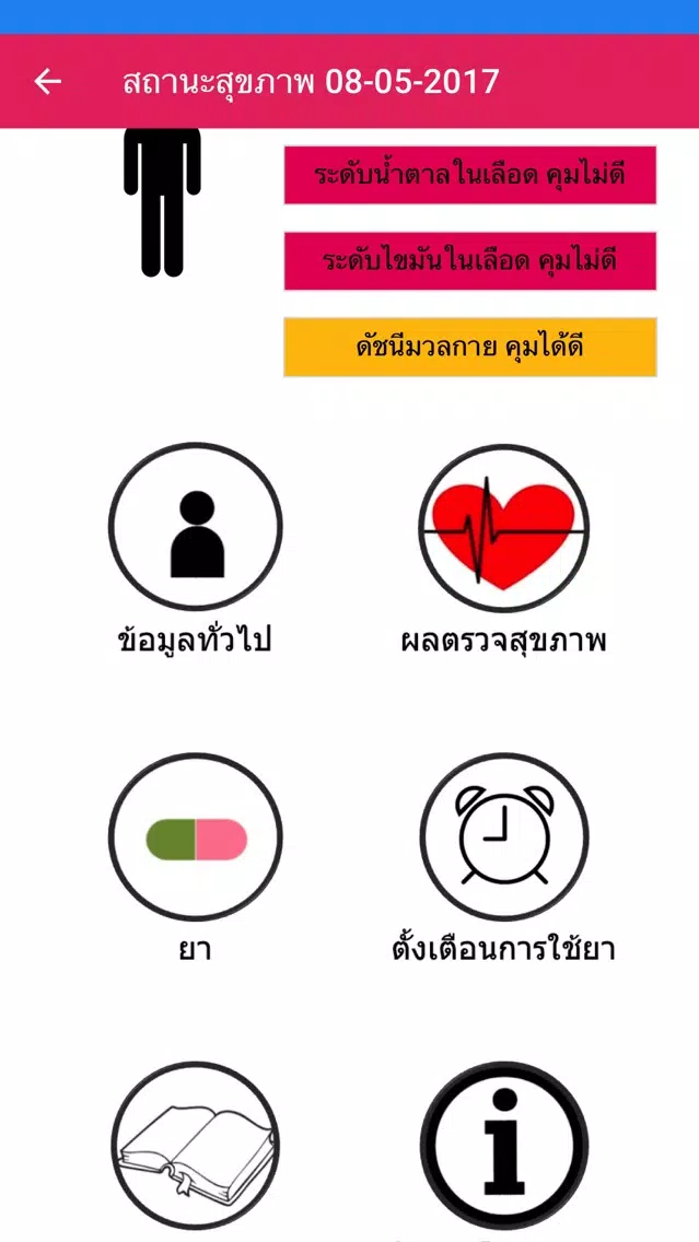 ภาพหน้าจอของ Pharmcare Note
