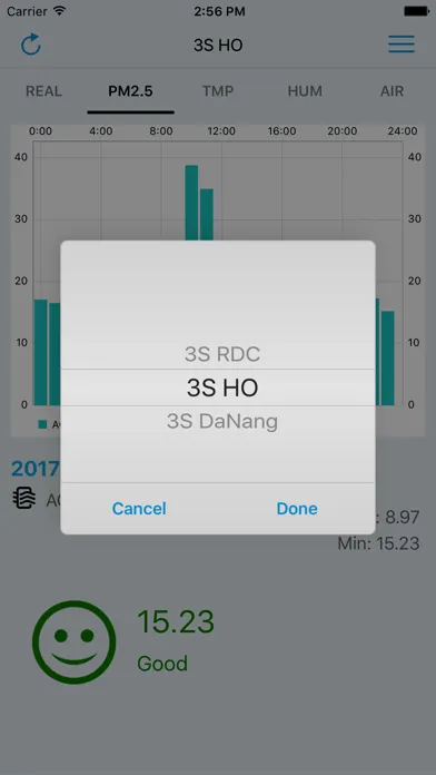 Internet Of Things Screenshots