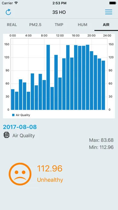 Internet Of Things Screenshots