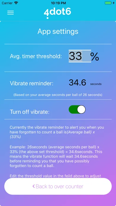 تصاویر Cricket Umpire Ball Counter