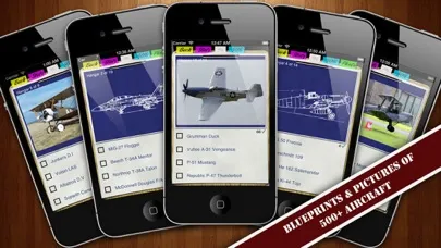 Capturas de pantalla de Aircraft Recognition Quiz Lite