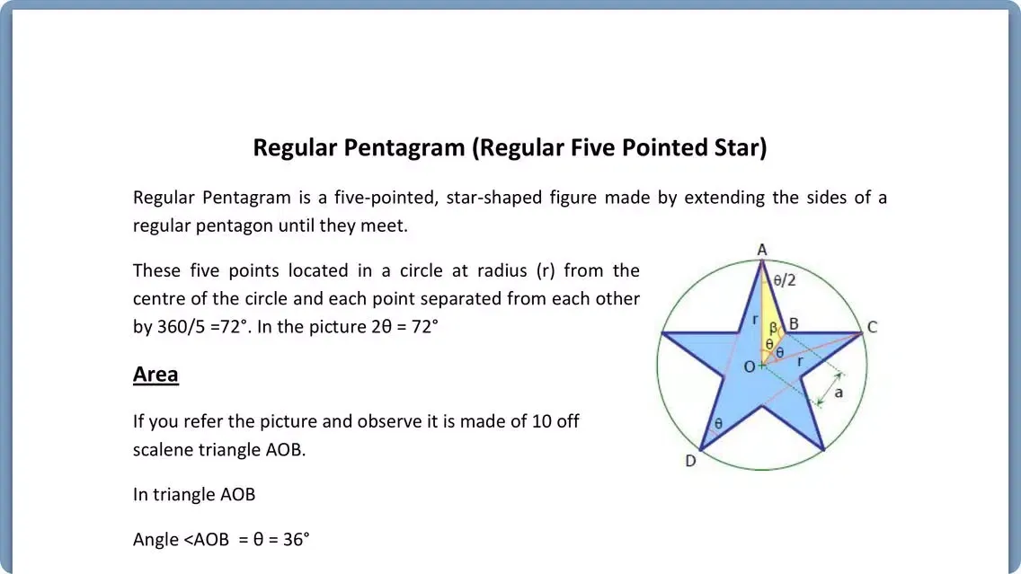 Zrzuty ekranu 2D Shapes Area and Perimeter Calculator