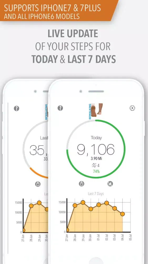 Capturas de tela do BeWalking - Step counter & history tracker