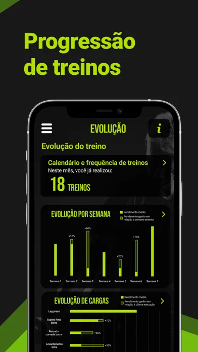 Strength+ | O seu app fitness應用截圖