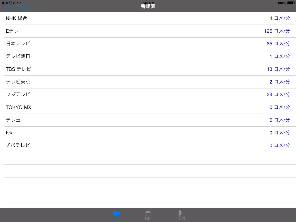 ニコ実 iPad  স্ক্রিনশট