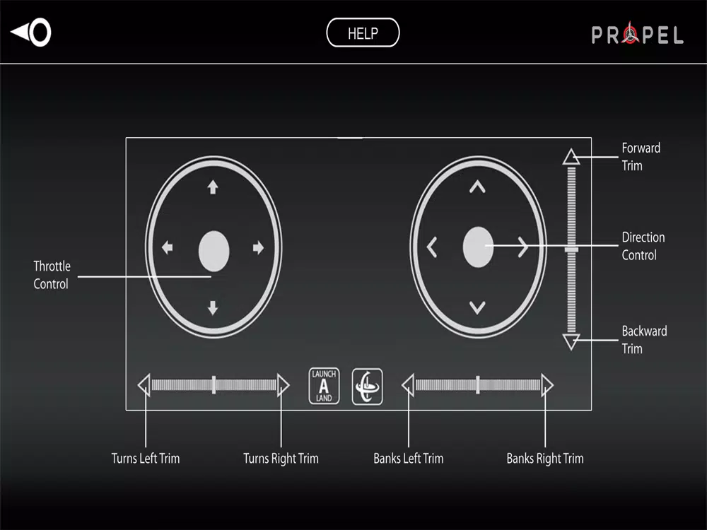 Propel 1830 iPad 应用截图