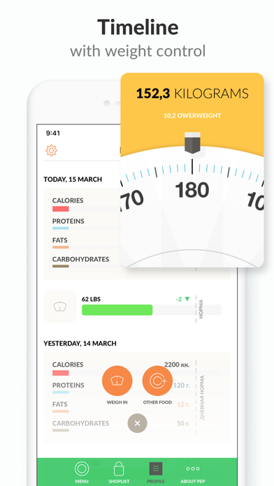 ภาพหน้าจอของ PEP: Healthy menu of the day