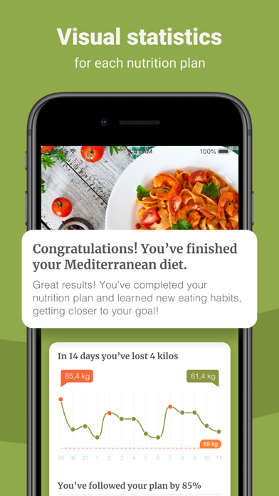 Screenshot di PEP: Diet - Healthy meal plan