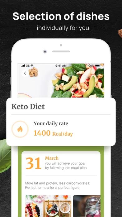 Captures d'écran de PEP: Keto - Diet plan tracker