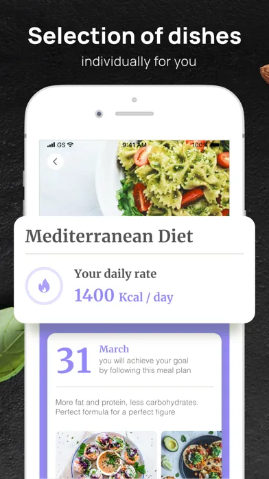 PEP: Mediterranean diet plan スクリーンショット