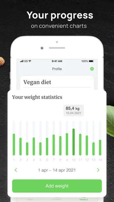 Captures d'écran de PEP: Vegan - Diet meal plan