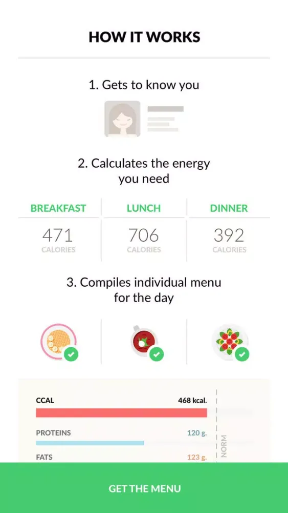 صور PEP: Vegetarian recipes — menu for the day