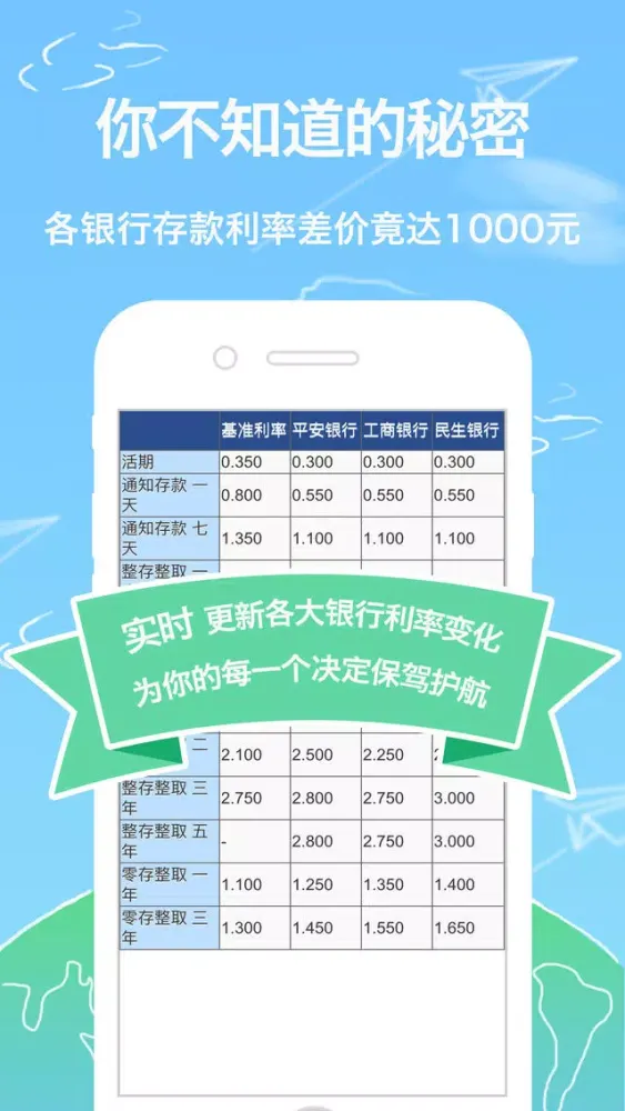 51好贷-实用借贷工具攻略 스크린샷