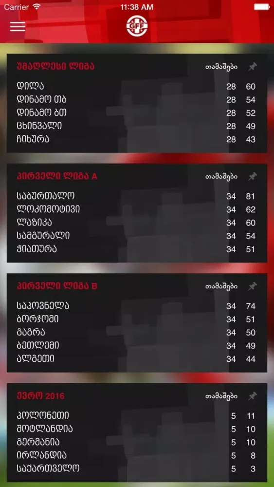 Capturas de tela do GFF
