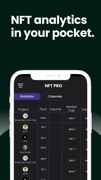 صور NFT PRO Analytics & Tracker