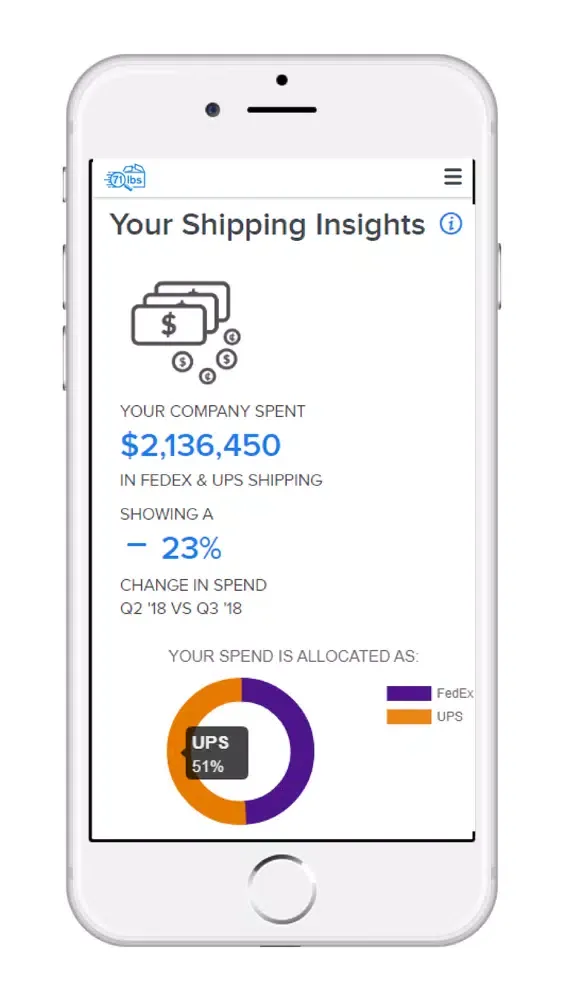 Captures d'écran de 71lbs - Shipping Refunds