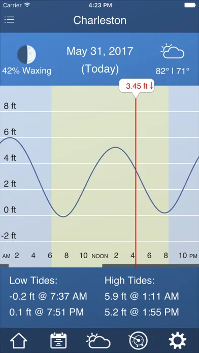 Tide Charts 스크린샷