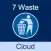 7w audit app on cloud - Lean tools Kaizen