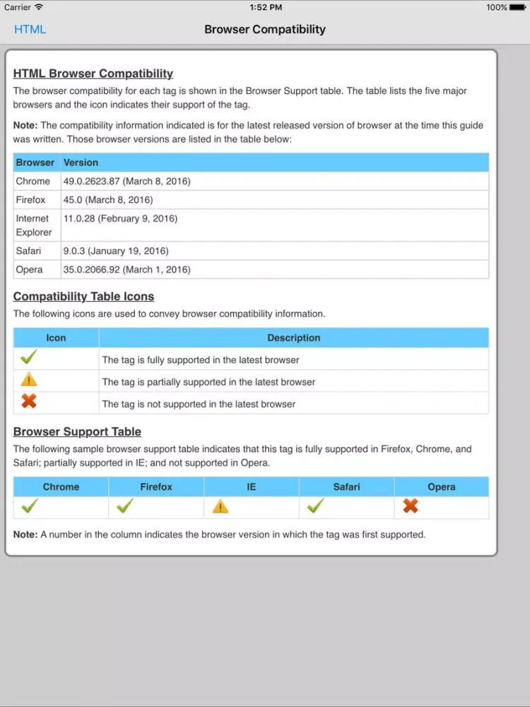 HTML Pro FREE iPad  Screenshots