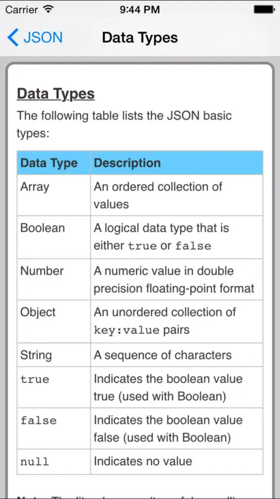 Captures d'écran de JSON Pro