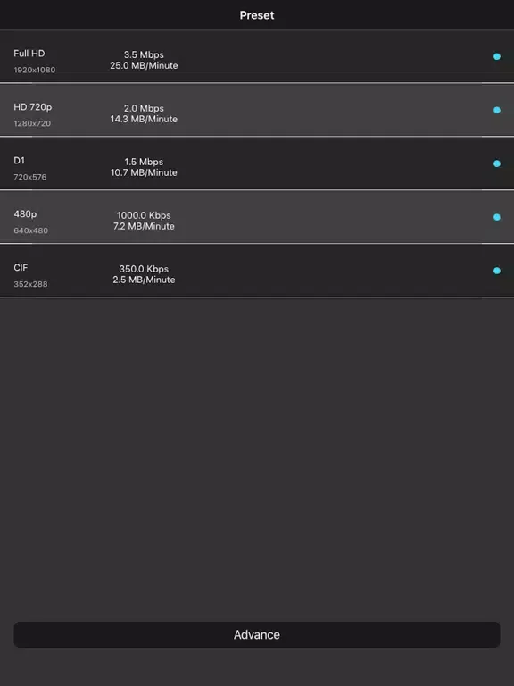 Tangkapan skrin Video Compressor:Shrink videos iPad 