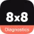 8x8 Diagnostic Tool