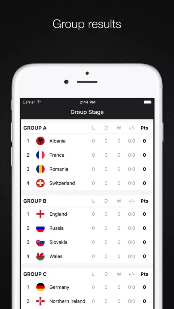 EURO 2016 - Scoreboard,Football schedule,Matches reminder應用截圖