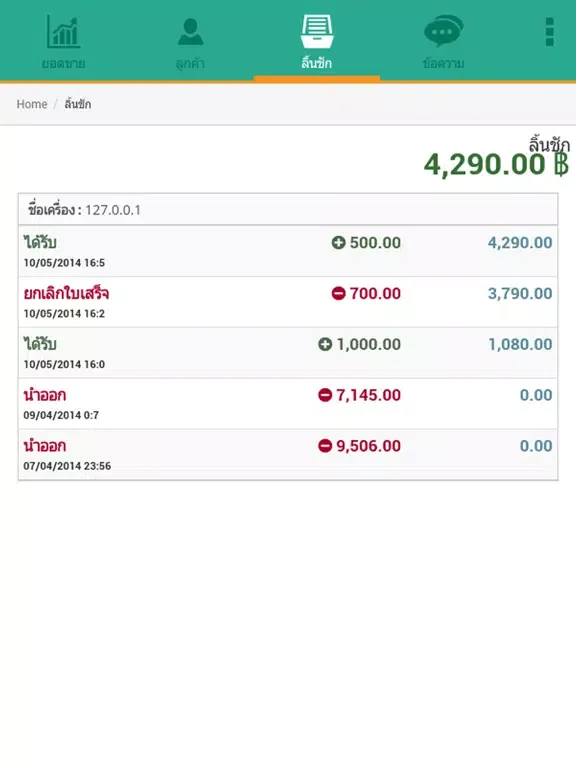 ภาพหน้าจอของ FR Mobile Dashboard iPad 